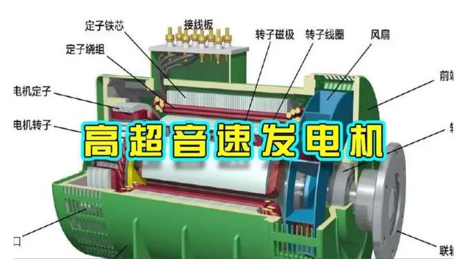 东城颠覆你对发电方式的认知！中国革命性发电机公开揭秘 